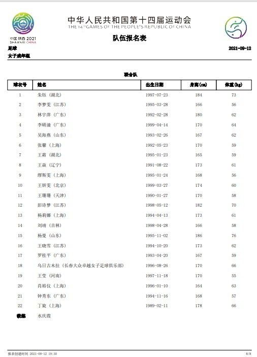 意媒：奥斯梅恩已康复且身体状况不错，几乎确定将首发出战国米北京时间12月4日凌晨3点45，意甲第14轮，那不勒斯将在主场对阵国际米兰。